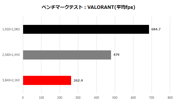 cl-a7g37r_010_valo_620x360