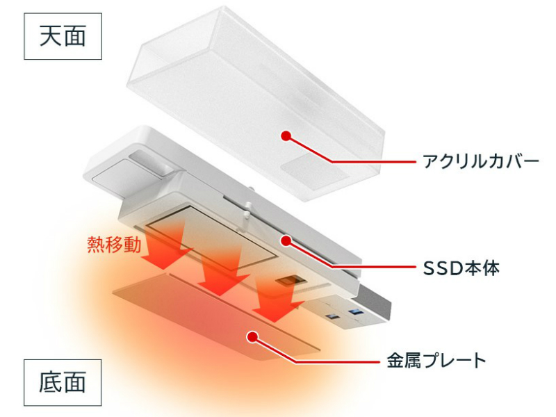 lmd_spbhu3bk_800x600d