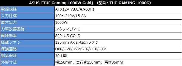 TUF_Gaming_1000W_Gold_07
