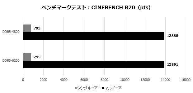 x670e_steellegend_004_r20_620x300