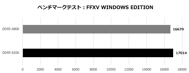 x670e_steellegend_007_ff15_620x240