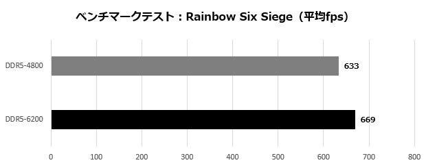 x670e_steellegend_008_r6s_620x240