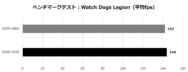 x670e_steellegend_009_watch_620x240