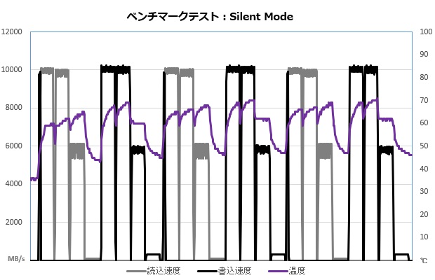 x670e_steellegend_101_silent_620x400