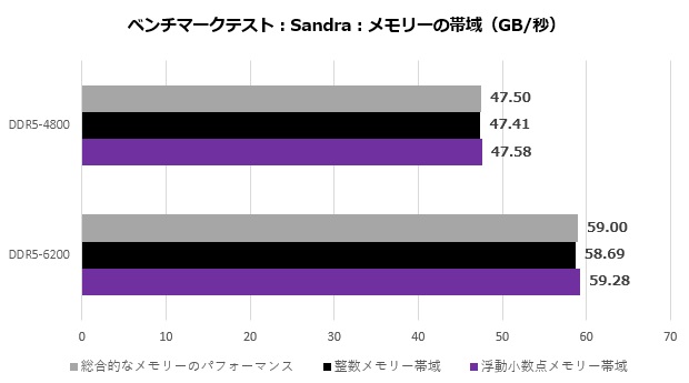 x670e_steellegend_001_sis_620x345