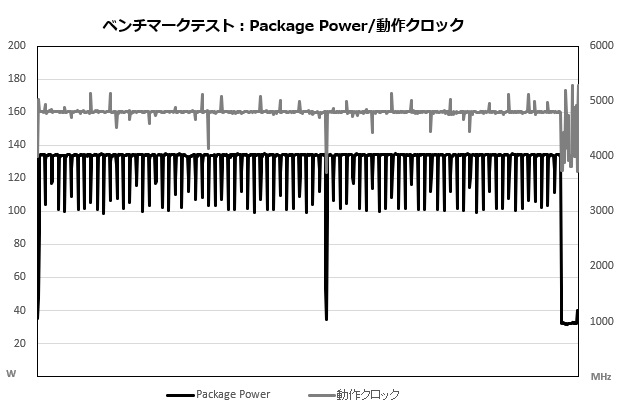 x670e_steellegend_112_package_620x410