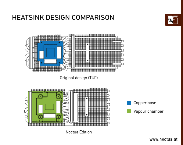geforce_rtx_4080_noctua_600x476a