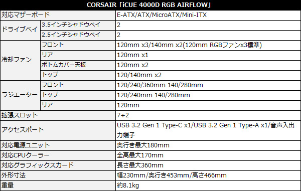 icue_4000d_spec3