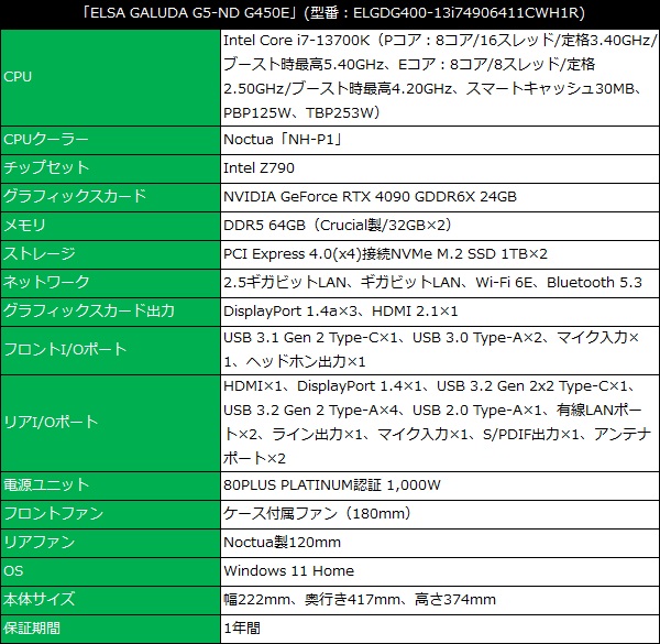 galuda_g5_001_spec_600x585