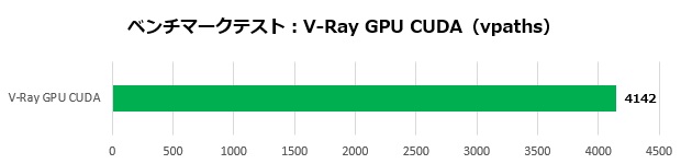 galuda_g5_006_vray_620x150