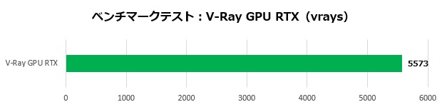 galuda_g5_007_vray_620x150