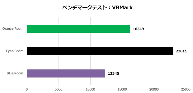 galuda_g5_009_vr_620x300