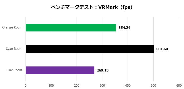 galuda_g5_010_vr_620x300