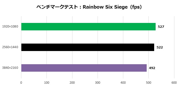 galuda_g5_203_r6s_620x300