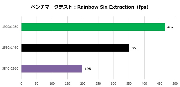 galuda_g5_204_r6e_620x300