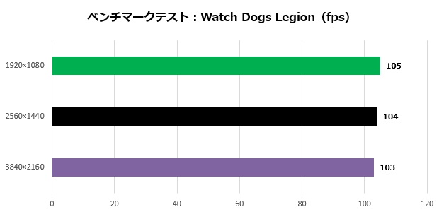 galuda_g5_208_watch_620x300