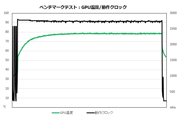 galuda_g5_303_gpu_620x410