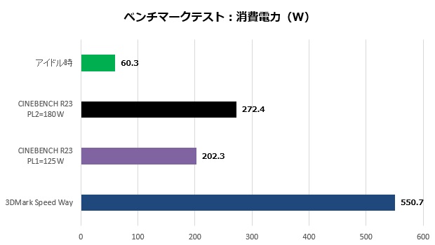 galuda_g5_305_watt_620x350