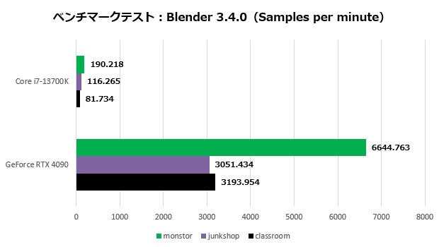 galuda_g5_008_blenter_620x350