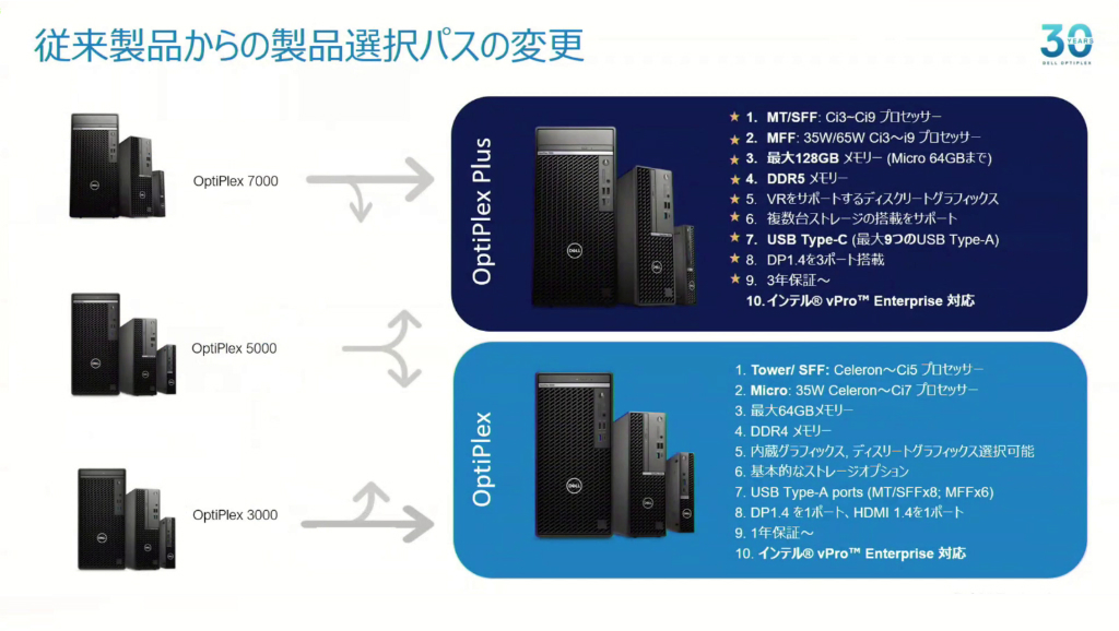 OptiPlex_1024x578a