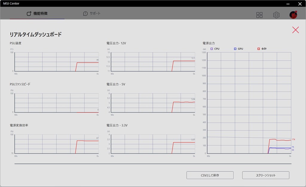 MEG_Ai1300P_PCIE5_review_63