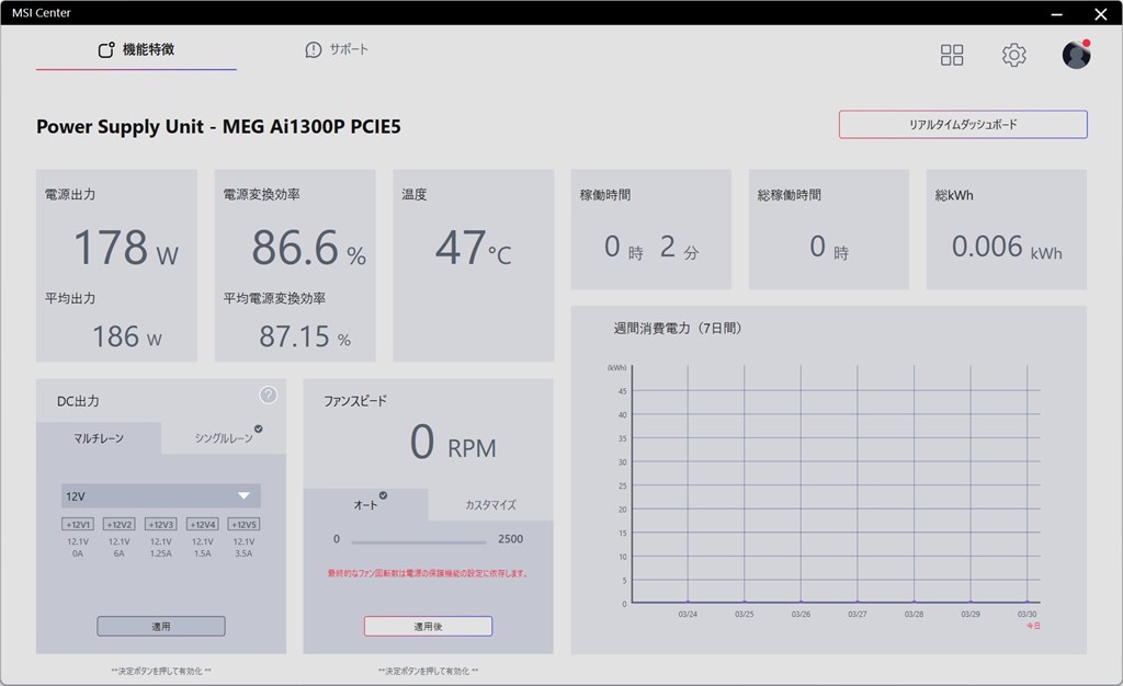 MEG_Ai1300P_PCIE5_review_65