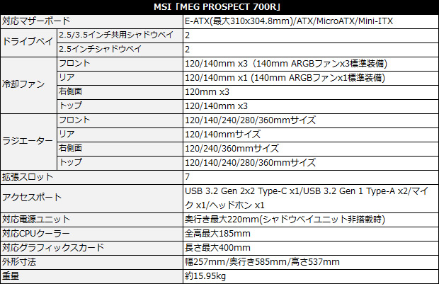 MEG_PROSPECT_700R_05