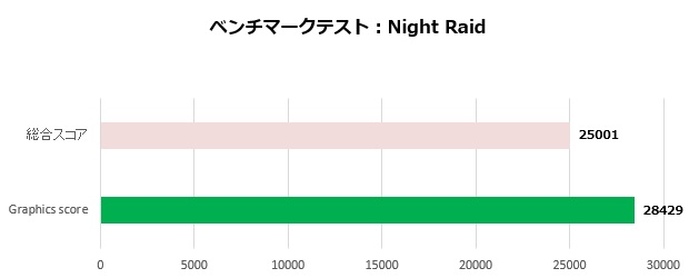 um773_se_107_night_620x250