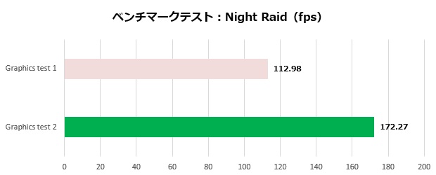 um773_se_108_night_620x250