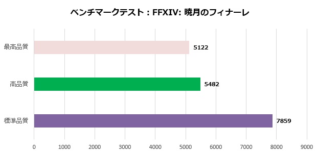 um773_se_201_ff14_620x300
