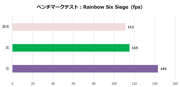 um773_se_202_r6s_620x300