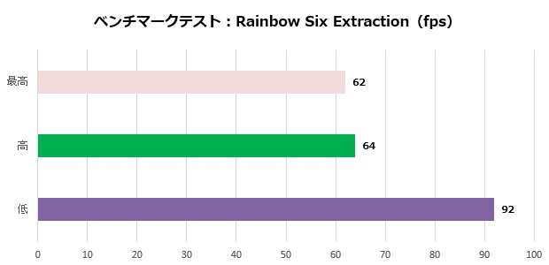 um773_se_203_r6e_620x300