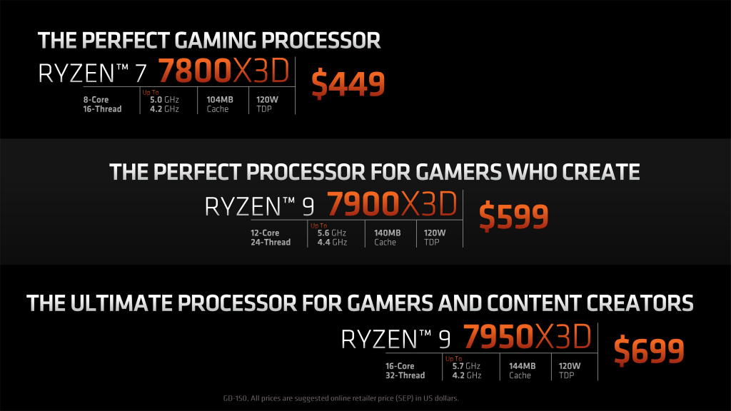 ryzen_7_7800x3d_002_1024x576