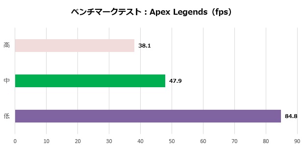 um773_se_204_apex_620x300