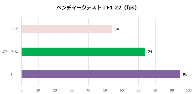 um773_se_205_f1_620x300