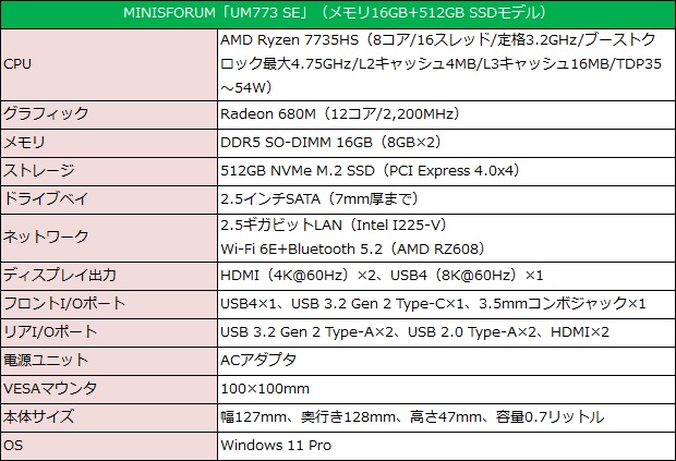 um773_se_001_spec_620x423