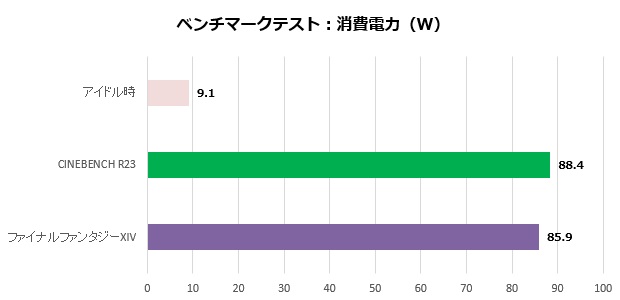 um773_se_301_watt_620x300
