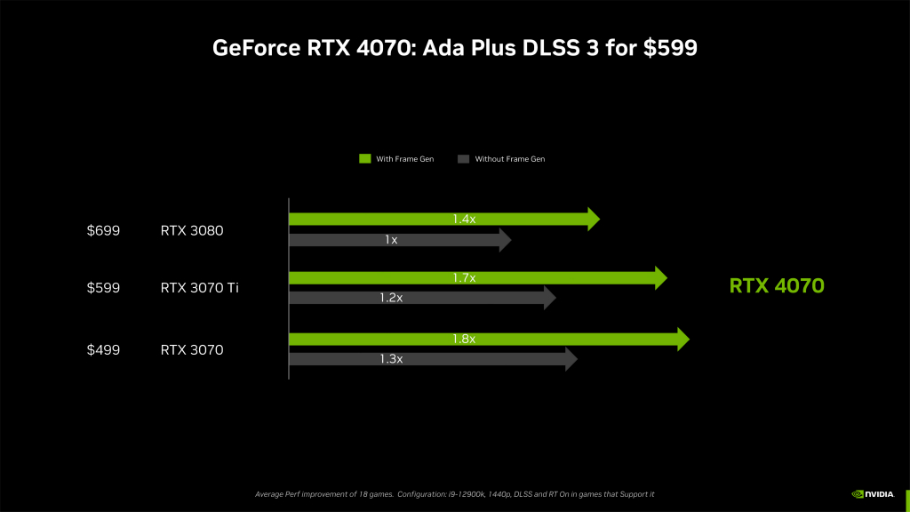 geforce_rtx_4070_fe_002_1024x576