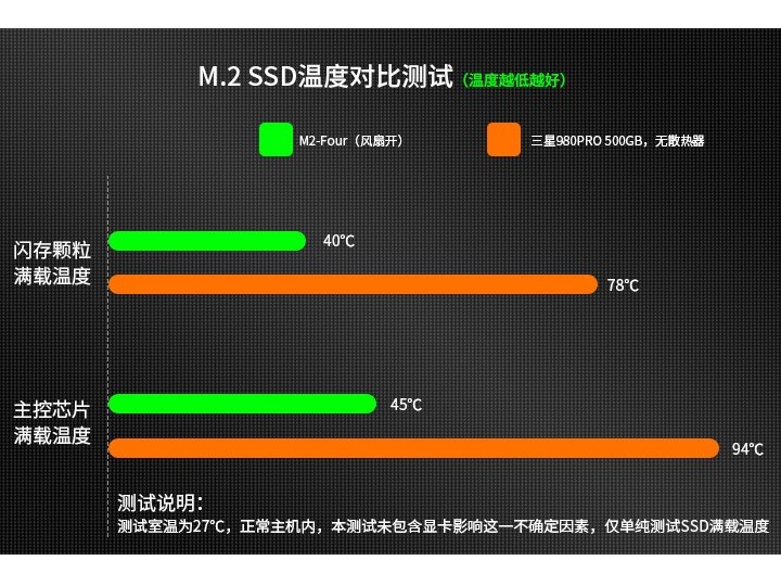 m2_four_1000x750f