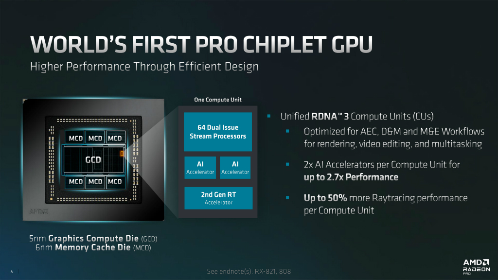 radeon_pro_w7000_1024x576a
