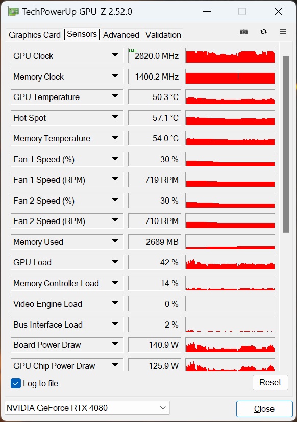 asus_geforce_rtx_4080_16gb_gddr6x_noctua_oc_edition_102_gpuz_540x768