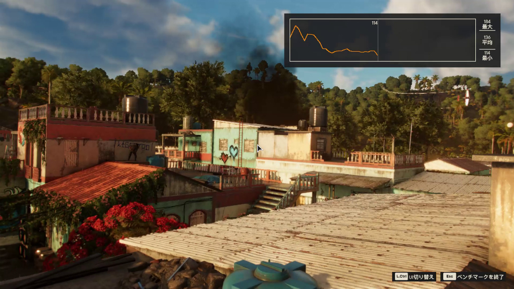 asus_geforce_rtx_4080_16gb_gddr6x_noctua_oc_edition_212_farcry_1024x576