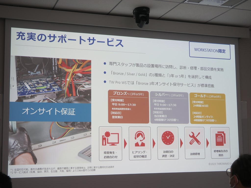 dosplus_press230419_17