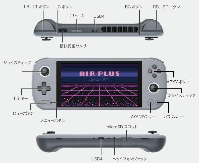 ayaneo_air_plus_800x600c