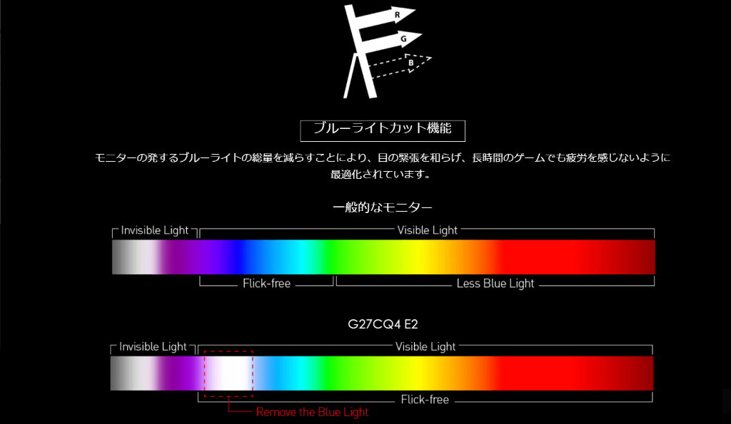 g27cq4_e2_106_1024x595