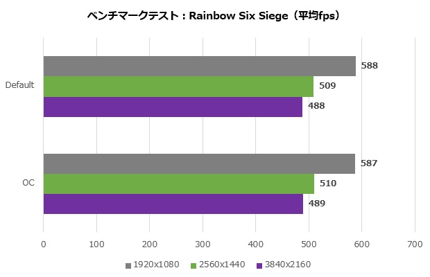 dual_rtx4070_12g_007_r6s_620x400
