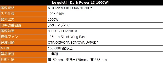 Dark_Power_13_review_06