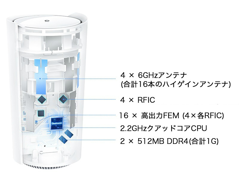 Deco_XE200_800x600c