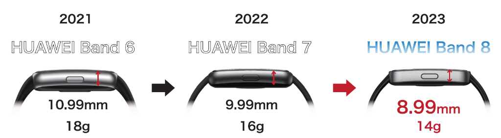 huawei_band_8_1024x283