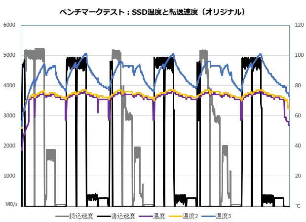 c910_001_original_620x450